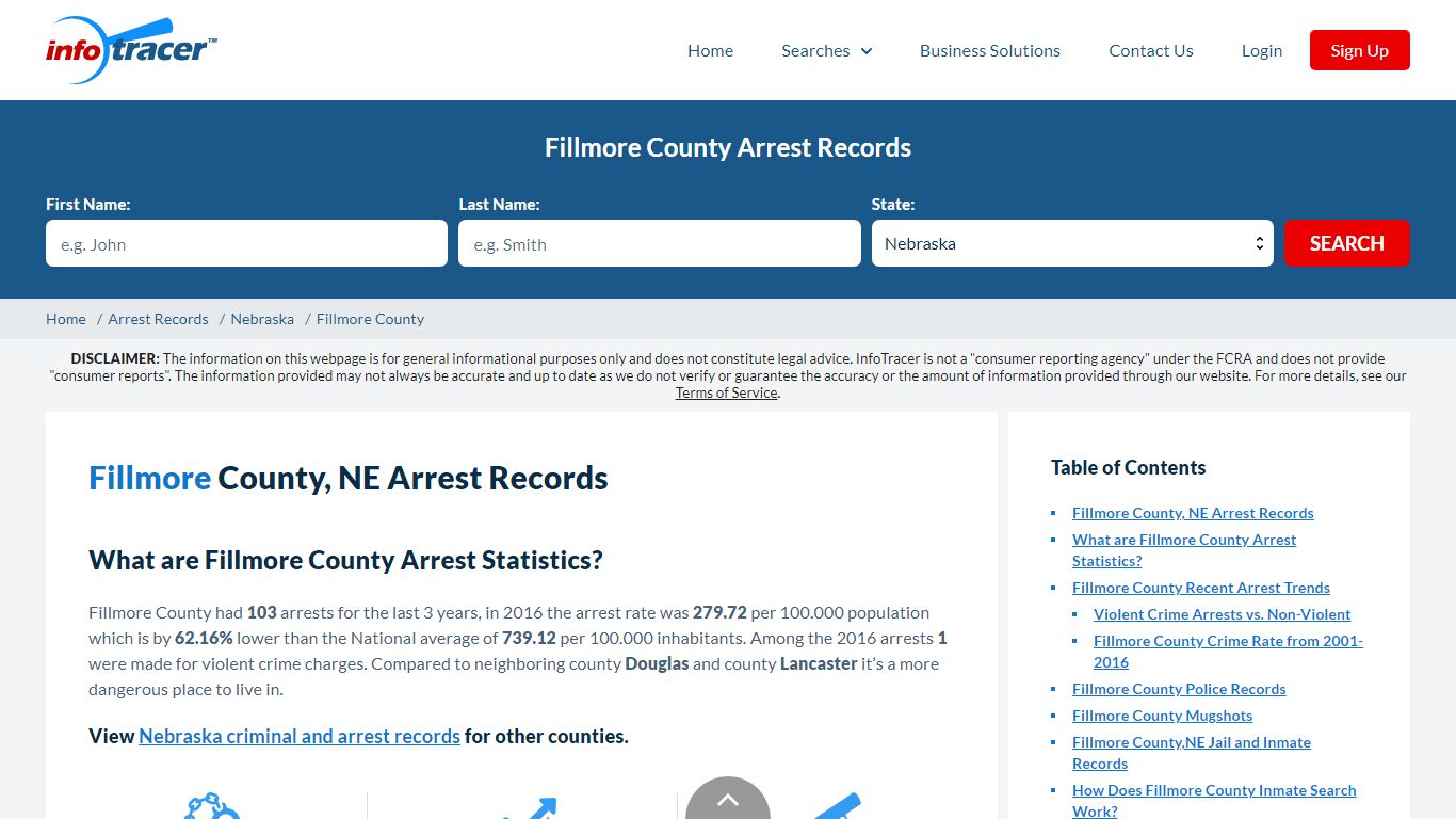 Fillmore County, NE Arrests, Mugshots & Jail Records - InfoTracer